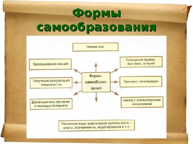 Преимущества обучения на курсах