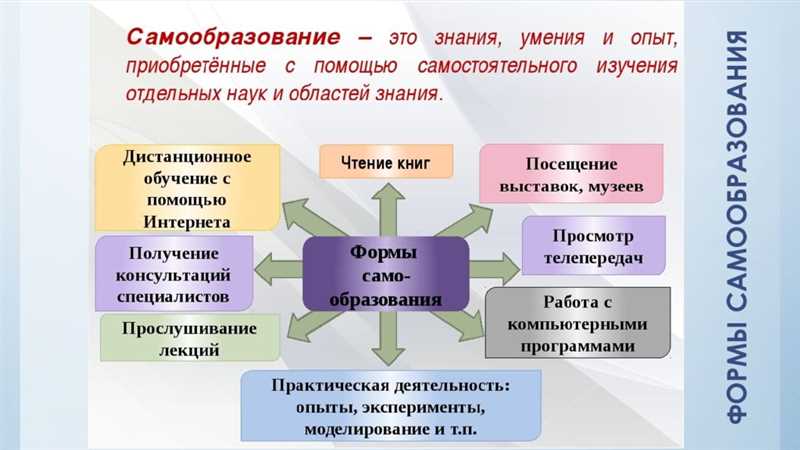 Курсы vs самообразование: кто выигрывает?