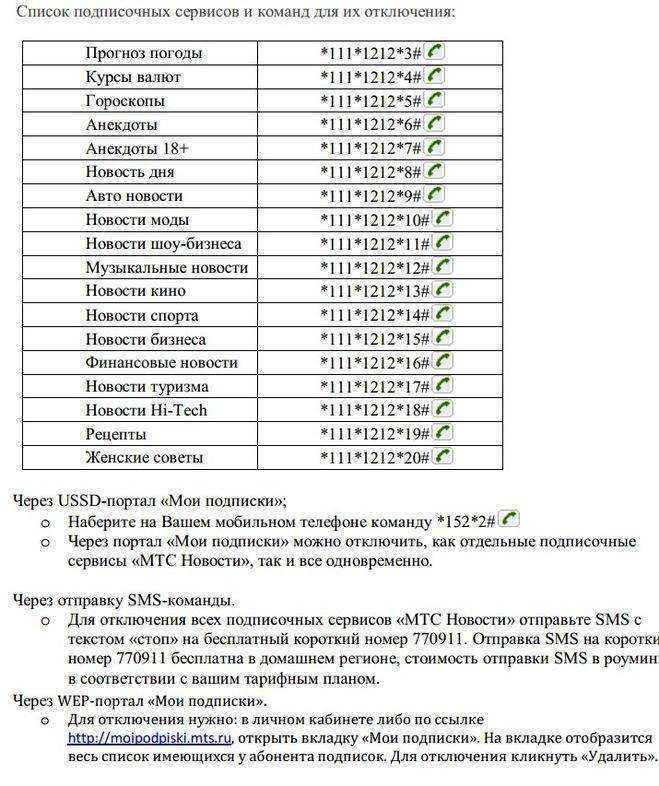 Отключение через приложение «Мой МТС»