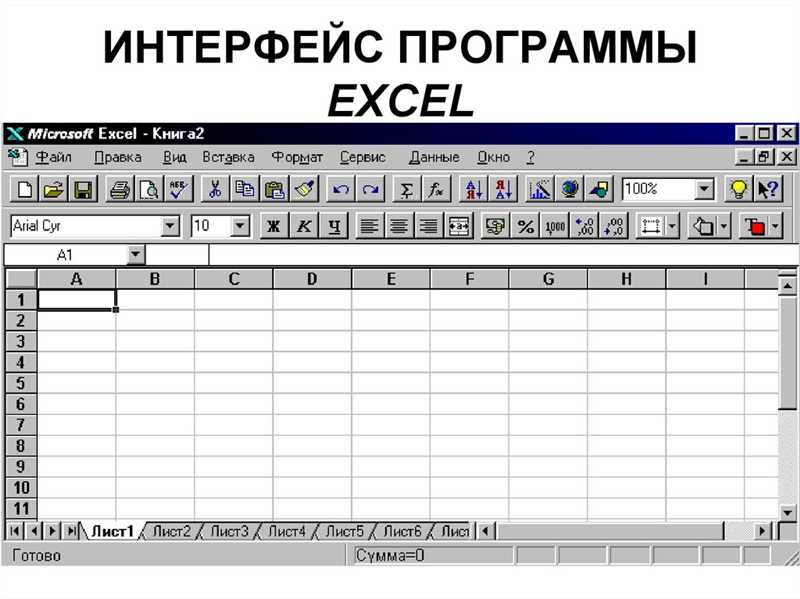 7 редакторов таблиц на замену Excel