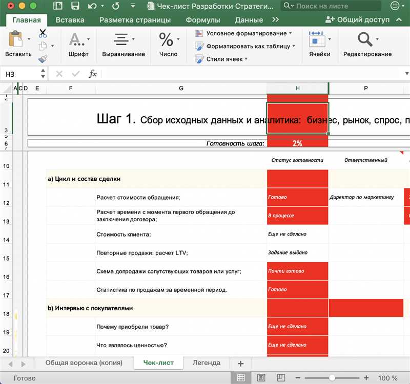 Примеры других показателей эффективности: