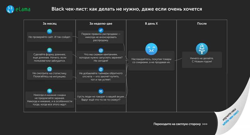 Расширьте свою аудиторию