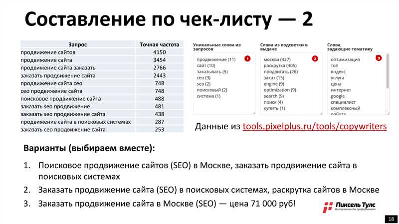 Почему реклама не отображается в поисковых системах - основные причины