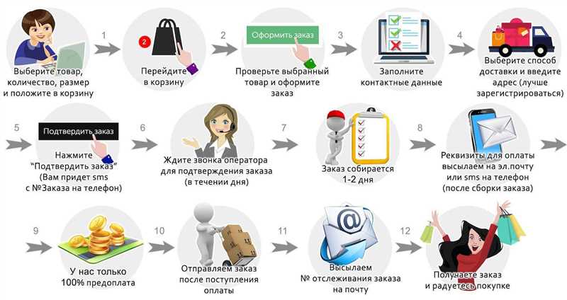 Используйте цифры и списки