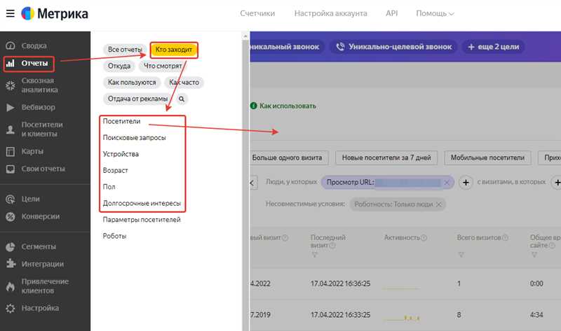 Что такое таргетинг «ВКонтакте» и как его настроить