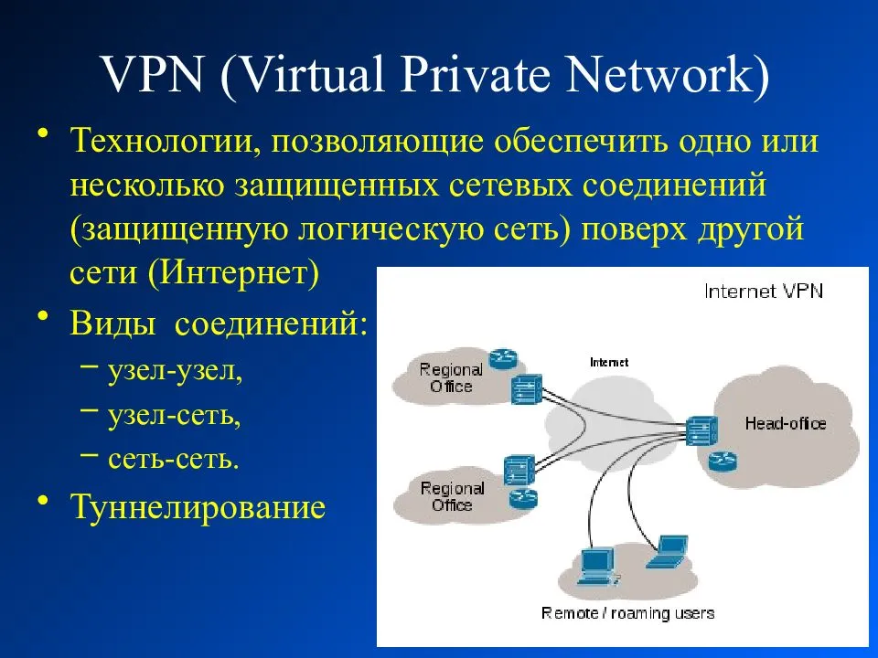 Как работает VPN-соединение?