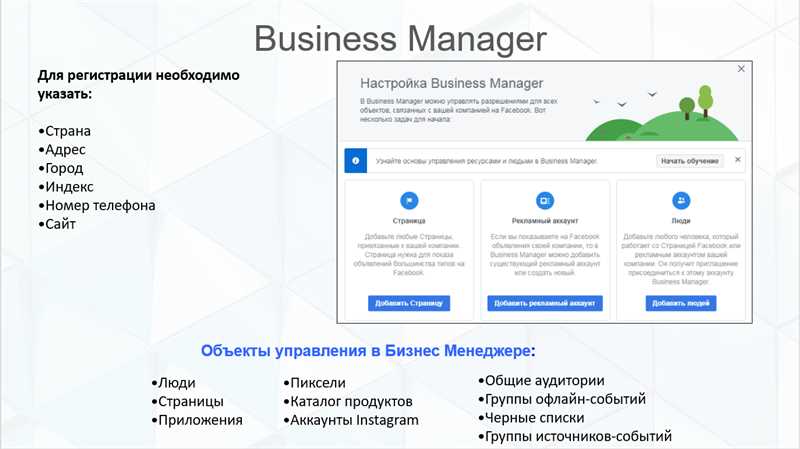 Этапы настройки и использования Facebook Business Manager для управления рекламными аккаунтами