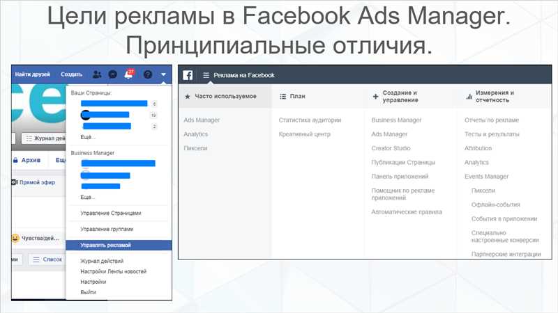 Управление рекламными аккаунтами через Facebook Business Manager