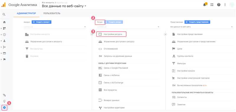 Настройка фильтров в Google Аналитике 4 - где и как это сделать?