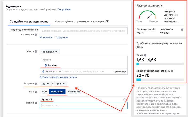 Преимущества аудиторской рекламы в Google Ads