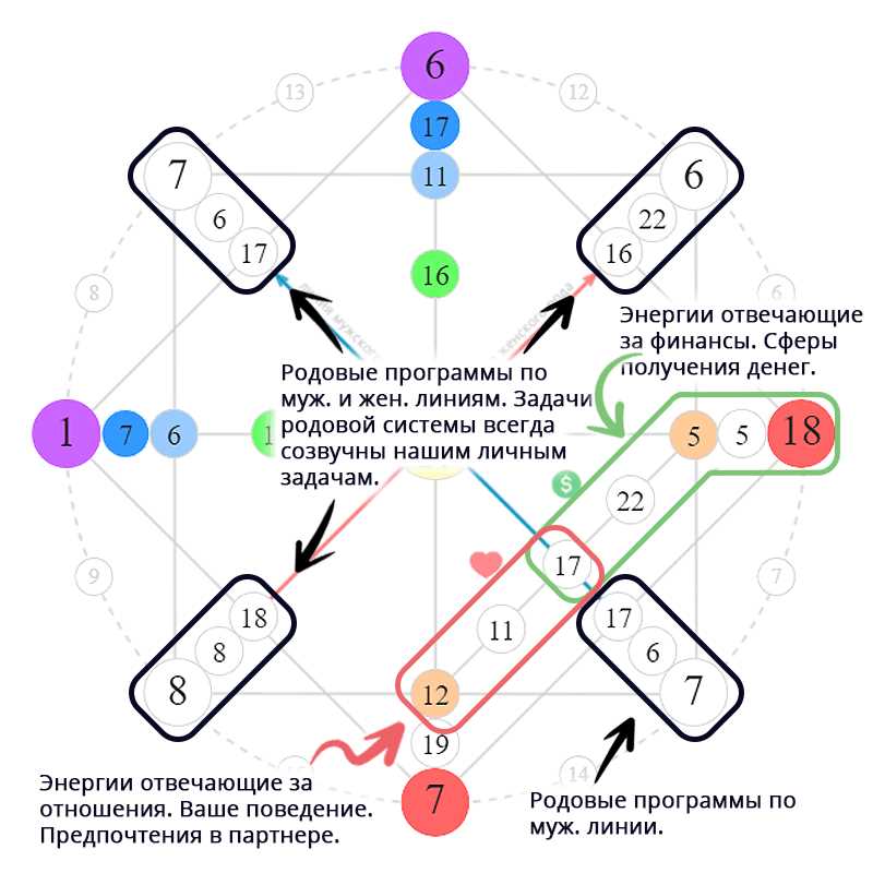 Раздел 2: Что такое теневой бан и как он работает?