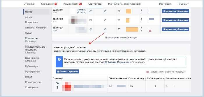 Как добавить подписчиков в Facebook, Twitter и LinkedIn из базы рассылки