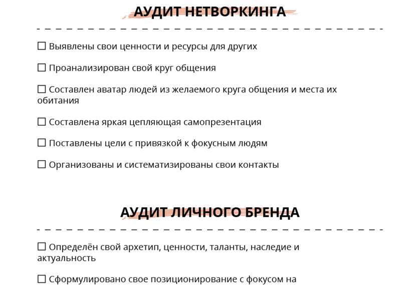 Создание привлекательного контента