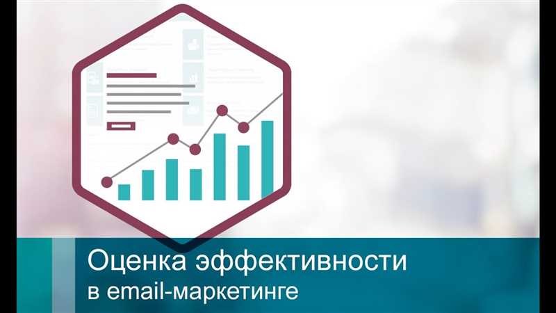 Как оценить эффективность e-mail рассылки