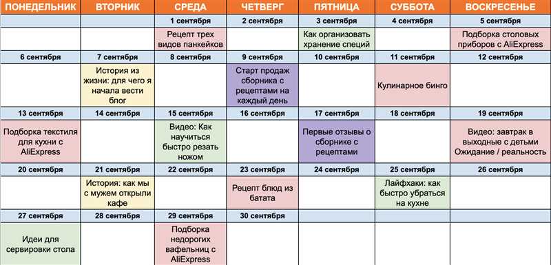 Используйте мощь рекламы в социальных сетях