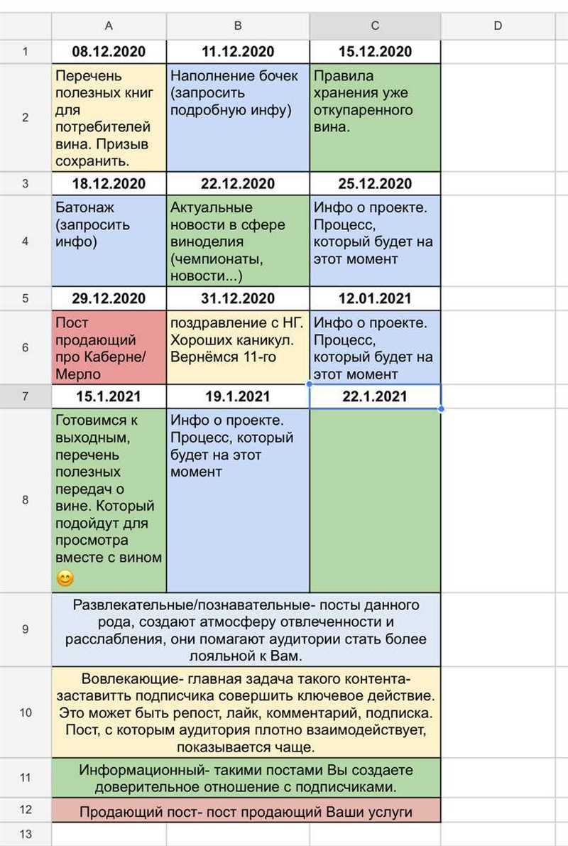 Раздел 1: Понимание своей аудитории