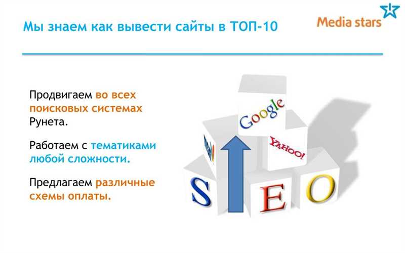 Как вывести сайт в топ-10 поисковых систем