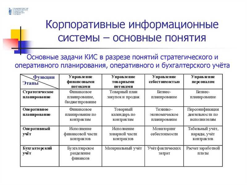 Преимущества использования корпоративного Twitter для бизнеса