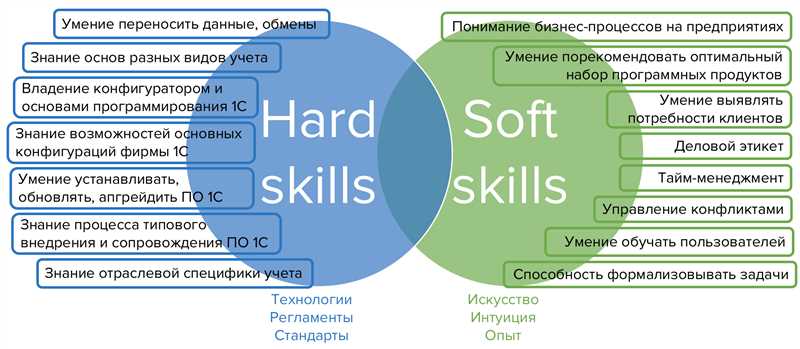 Ссылочная масса и ее роль в SEO