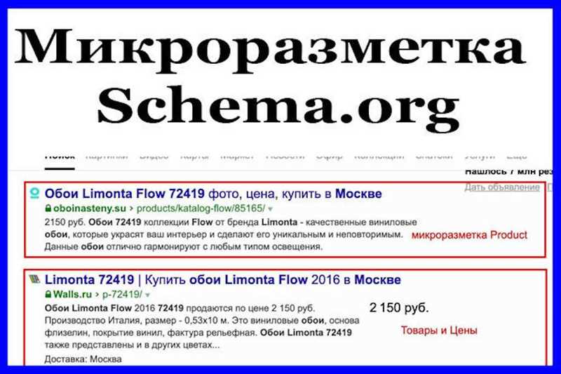 Микроразметка сайта и ее важность для SEO