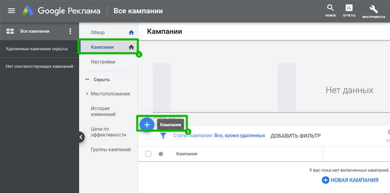 Шесть полезных советов по настройке эффективной рекламы в контекстно-медийной сети Google