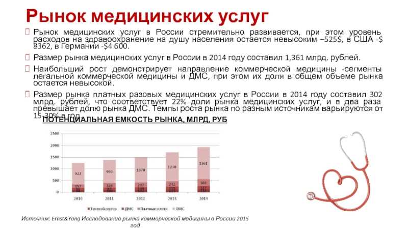 Наказания за нарушение правил рекламы