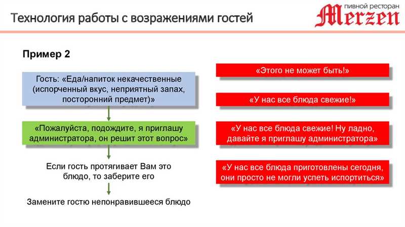 Как преодолеть возражения и убедить собеседника сказать "да"