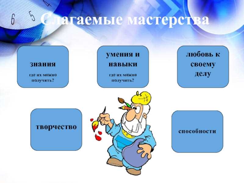 Где мы получаем новые знания по SEO