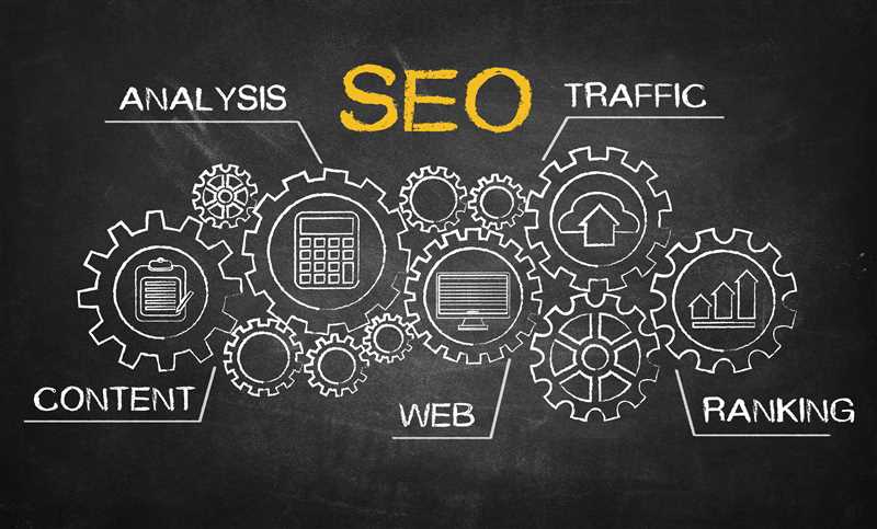 Поисковая персона: шаг к клиент-центрированному SEO