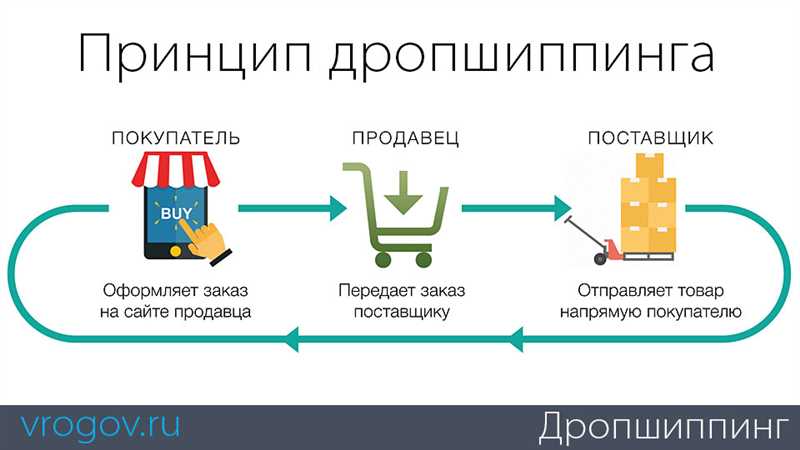 5. Сервис и поддержка