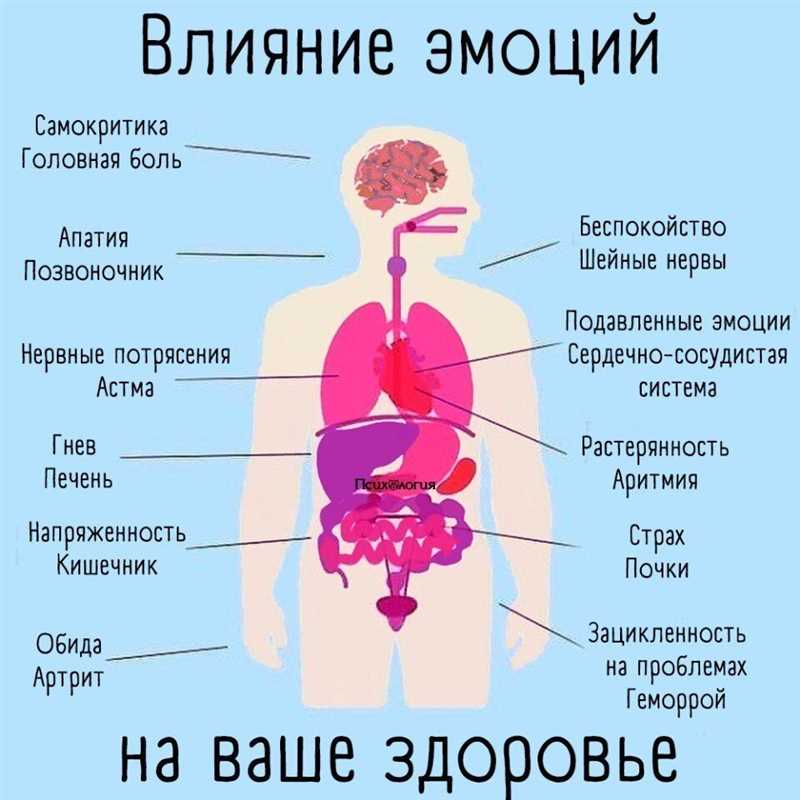 ТикТок и психология - как соцсеть влияет на эмоции и настроение