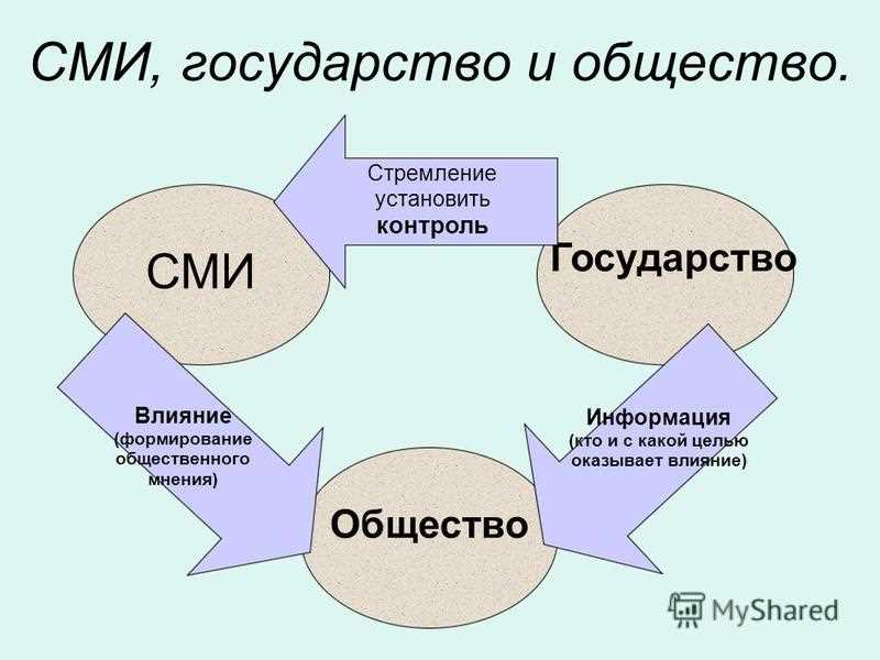 Споры и дискуссии в комментариях: привлечение внимания к важным темам