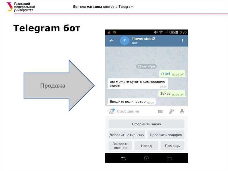 Теперь в Telegram можно создавать собственные онлайн-магазины