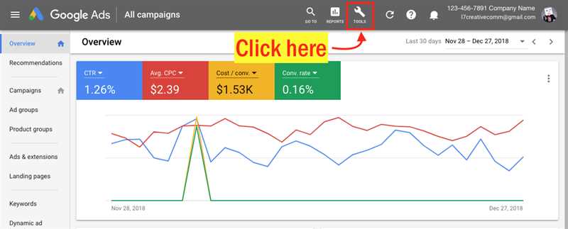 Преимущества замены Google Ads на SEO: