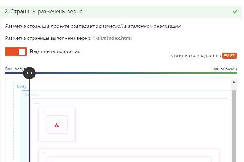 Знакомьтесь, Schema.org – семантическая разметка